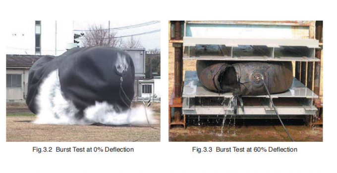 Aufblasbare pneumatische Gummipuffer Marine Floating Überziehschutzanlage für Dock-Schutz 3